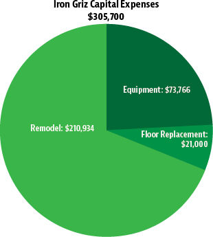 PieChart.jpg